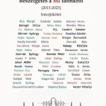 BESZÉLGETÉS A MI IDŐNKRŐL (2013-2023) Azonnal elérhető