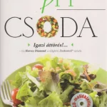Népszerű A pH Csoda